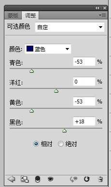 PhotoShop Raw调出高清外景人像图片后期教程