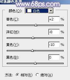 Photoshop将外景人物图片打造唯美的韩系冷色调