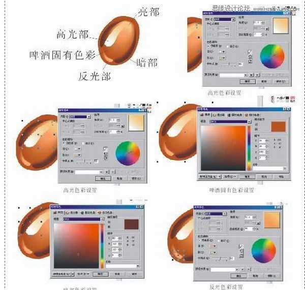 Coreldraw矢量图绘制教程：绘制精致的啤酒广告