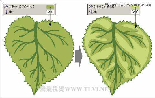 CorelDRAW绘制绿色卡通森林一角场景画面