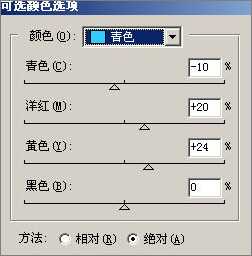 PS制作冷艳灰色调艺术照