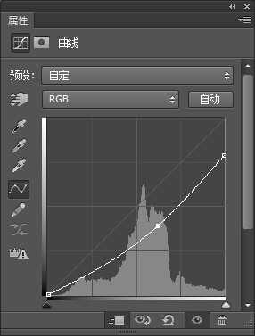 PS制作合成霞光中在花海起舞女孩的鱼眼镜头效果