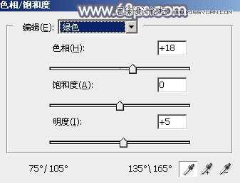 如何用PS把制作唯美逆光效果的草地美女图