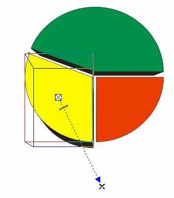 CDR绘制彩色的饼状图教程