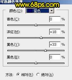 Photoshop调出暗调霞光色水边的古镇图片