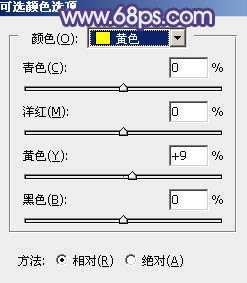 Photoshop将铁轨人物图片打造清爽的淡调蓝绿色效果