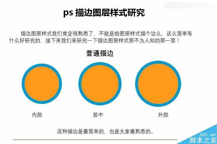 Photoshop详细解析CC2015图层样式的描边工具