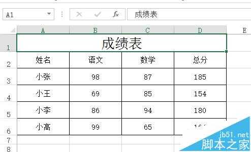 Coreldraw怎么导入EXCEL表格并转曲?