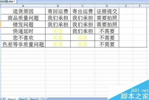 用ps结合excel制作出复制淘宝售后服务表格