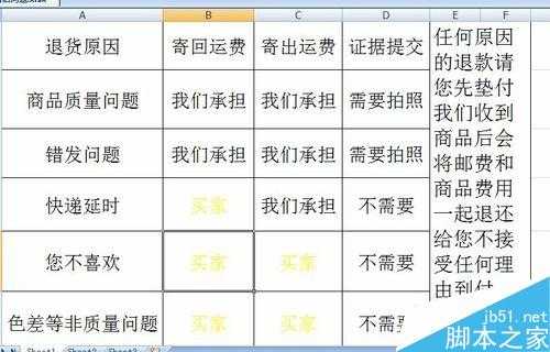 用ps结合excel制作出复制淘宝售后服务表格