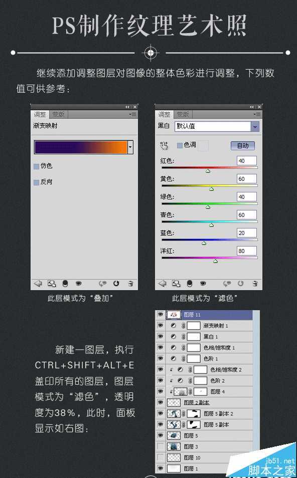 PS制作纹理艺术人像照片效果教程