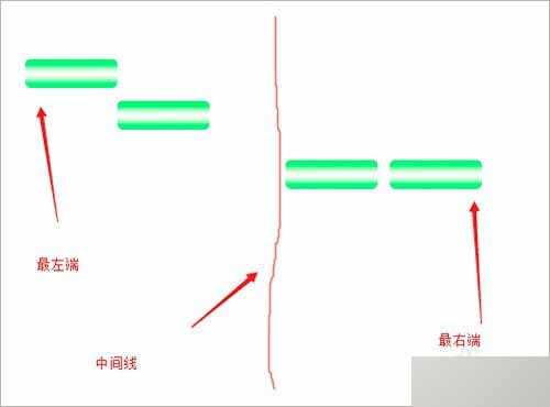 photoshop如何对齐图层?PS对齐工具使用方法