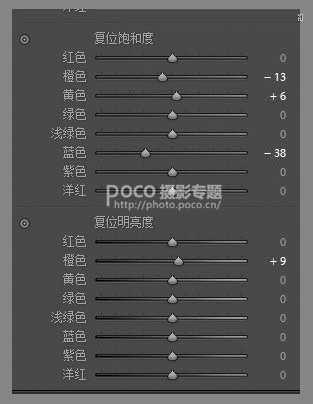 PS后期调出清新通透的室内人像照