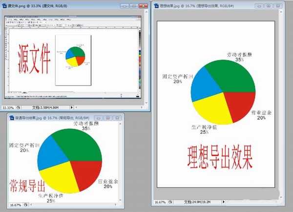 cdr怎么导出理想中的图像?