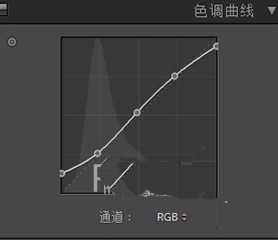 ps人像照片后期处理之唯美暗蓝色效果的制作方法