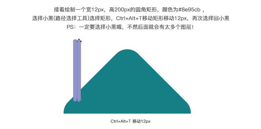 Photoshop绘制扁平化风景插画教程