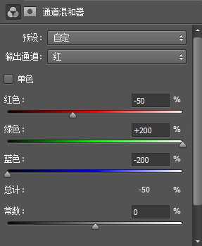 ps室内人物照怎么调色成黑白艺术效?