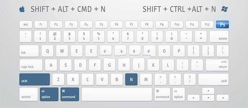 ps快捷键常用表 最全面的PS快捷键使用指南