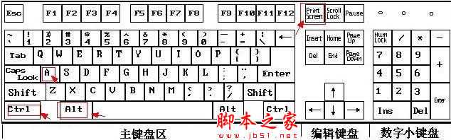 怎么截屏?电脑屏幕常用截图方法大汇总 以及常用截图软件下载(图)