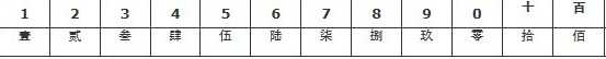 大写数字一到万 大写数字金额