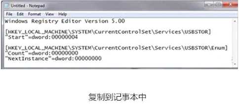 电脑禁止使用u盘、公司电脑禁用usb接口、办公电脑u盘禁用的方法