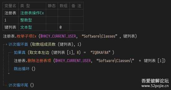 Everedit无限试用