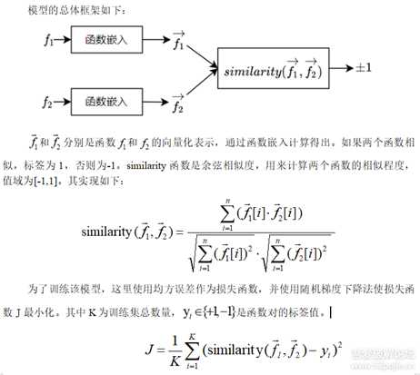 基于LSTM的二进制代码相似性检测