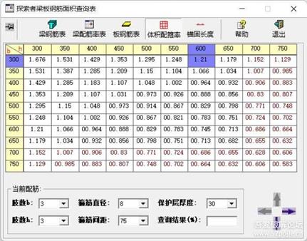 梁板钢筋面积查询表